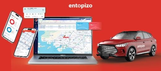 Der beste GPS tracker