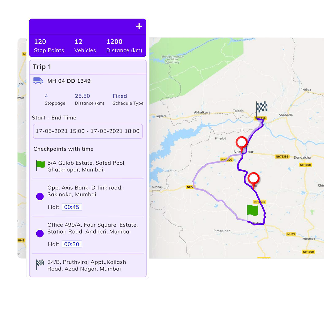 Optimierte Lieferroute mit Kontrollpunkten