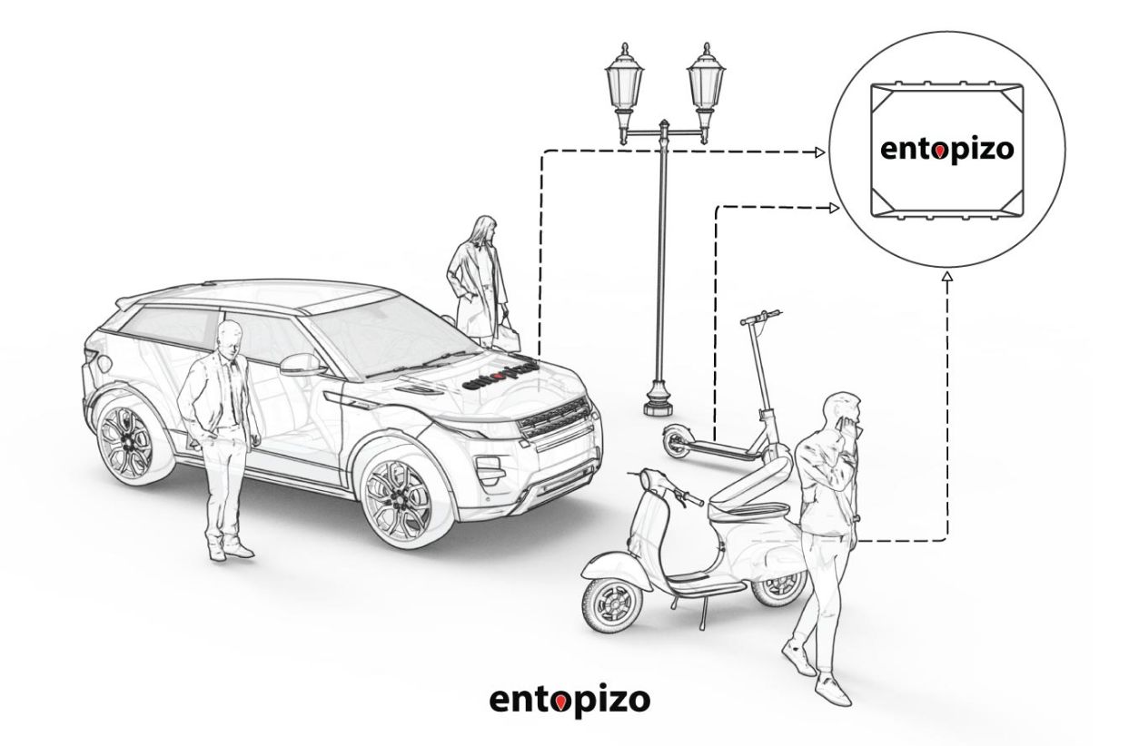 Der beste GPS-Tracker