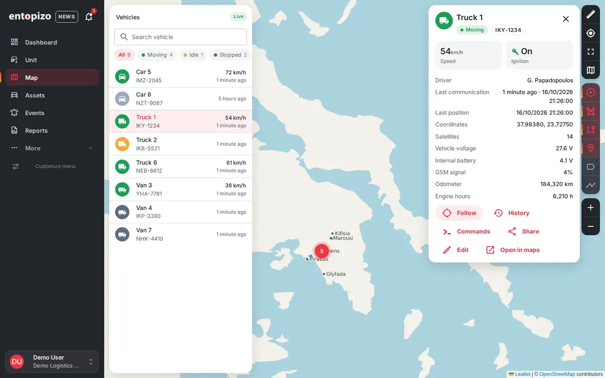 Entopizo Pro Live-Karte mit Fahrzeugliste und Fahrzeugkarte